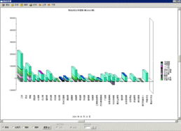 精誠軟件 廣州市精成計(jì)算機(jī)技術(shù)開發(fā)有限公司的技術(shù)服務(wù)之道